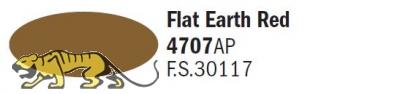 Italeri Acrylic 4707AP - Flat Earth Red - FS30117 - 20ml