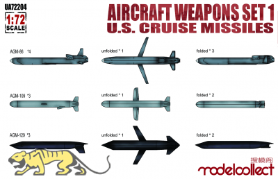 Aircraft Weapons Set 1 - US Cruise Missiles - 1:72