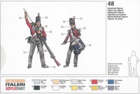 Britische Infanterie - Napoleonische Kriege - 1:72