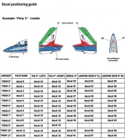 MB-339A - PAN 2018 Livery - 1/72