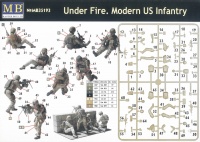 Modern US Infantry - Under Fire - 1:35