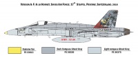 F/A-18 Hornet - Swiss Air Force / Royal Australian Air Force - 1:72