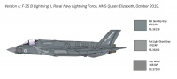 F-35B Lightning II STOVL - Version - 1:72