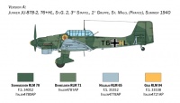 Junkers Ju 87B - Stuka - Battle of Britain - 1:48