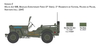 Willys Jeep MB 80th Anniversary 1941-2021 - 1:24