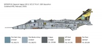 Sepecat Jaguar GR1 / GR3 - RAF - 1:72