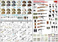 German Infantry Weapons & Equipment - 1/35