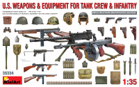 US Waffen und Ausrüstung für Panzerbesatzungen und Infanterie - 1:35