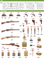 Britische Infanteriewaffen und Ausrüstung / British Infantry Weapons & Euqipment - 1:35