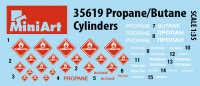 Gasflaschen / Propane / Butane Cylinders - 1:35