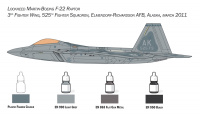 F-22 Raptor - Complete Set - 1/72