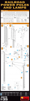 Eisenbahn Oberleitungsmasten und Laternen - 1:35