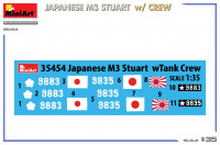 Japanese M3 Stuart with Crew - 1/35